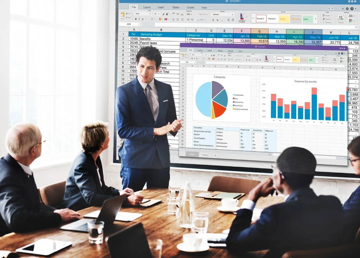 A finance lead presenting budgets and expense charts to colleagues in a meeting